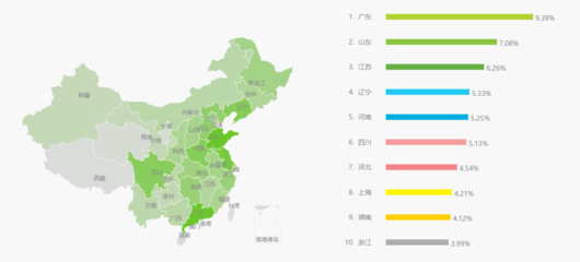 网易有道词典APP体验报告:弱社交的综合性在线教育App